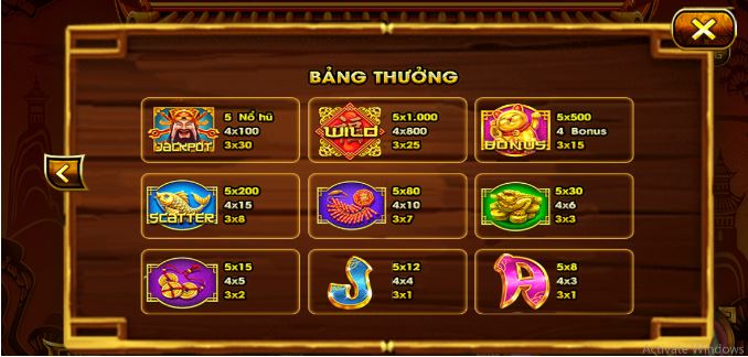 Nổ hũ Thần tài PG88, game chơi hấp dẫn số 1